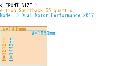 #e-tron Sportback 55 quattro + Model 3 Dual Motor Performance 2017-
